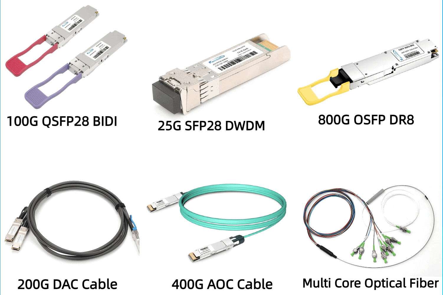 aoc cable vs dac