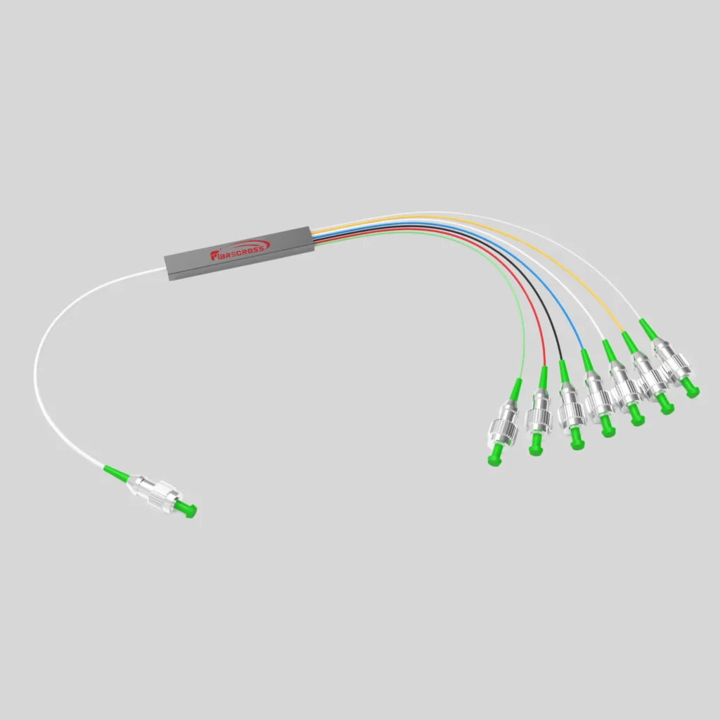 Multi-Core Fiber Coupling Connectors